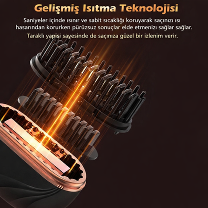 Luminam Düzleştirici